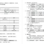 大家都在找-CU-K05C/CU-K03/CU-15门禁机怎样修改密码-怎样恢复出厂设置附说明书