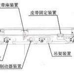 松下自动门方向反了怎么办-简便解决松下自动门开门关门反向问题